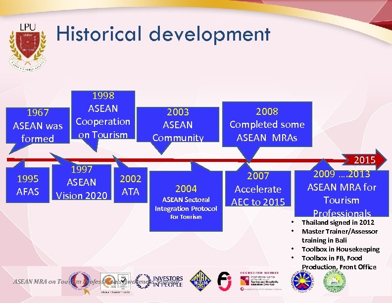 Historical development 1967 ASEAN was formed 1995 AFAS 1998 ASEAN Cooperation on Tourism 1997