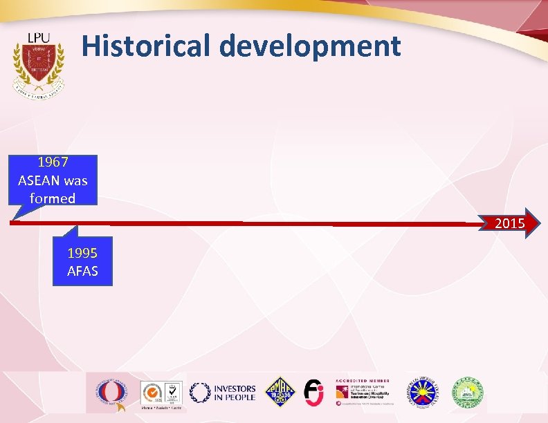 Historical development 1967 ASEAN was formed 2015 1995 AFAS 