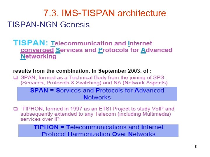7. 3. IMS-TISPAN architecture TISPAN-NGN Genesis 19 