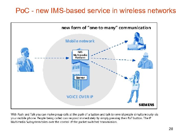 Po. C - new IMS-based service in wireless networks 28 