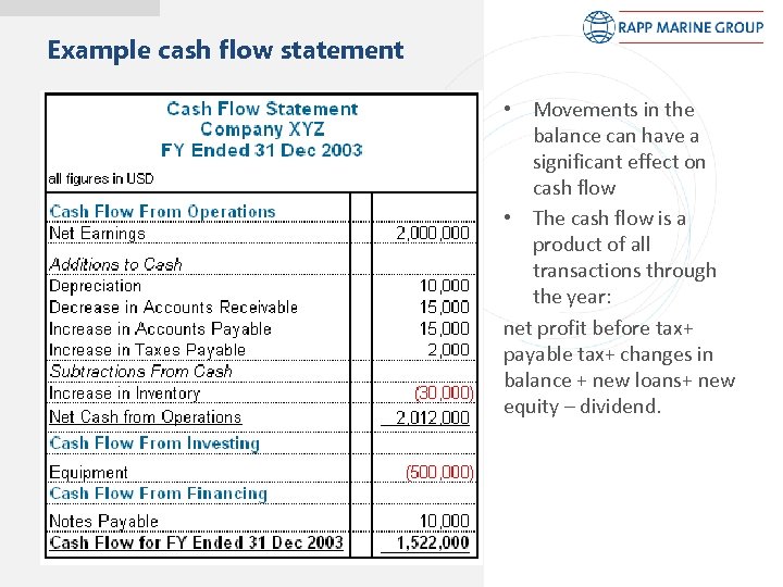 Example cash flow statement • Movements in the balance can have a significant effect