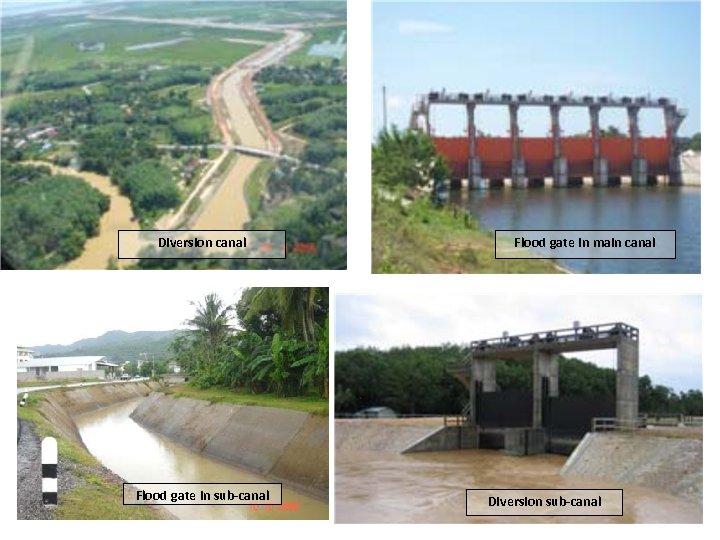 Diversion canal Flood gate in sub-canal Flood gate in main canal Diversion sub-canal 