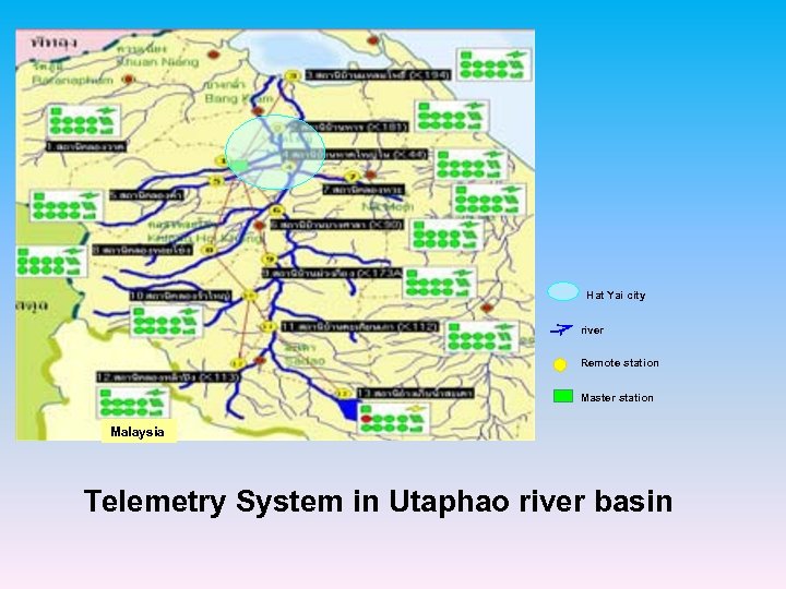 Hat Yai city river Remote station Master station Malaysia Telemetry System in Utaphao river