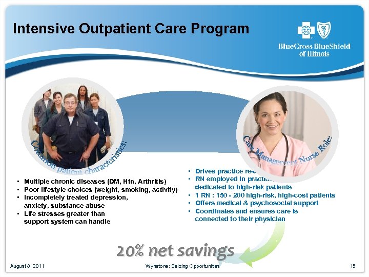 Intensive Outpatient Care Program • Multiple chronic diseases (DM, Htn, Arthritis) • Poor lifestyle