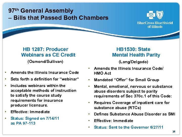 97 th General Assembly – Bills that Passed Both Chambers HB 1287: Producer Webinars