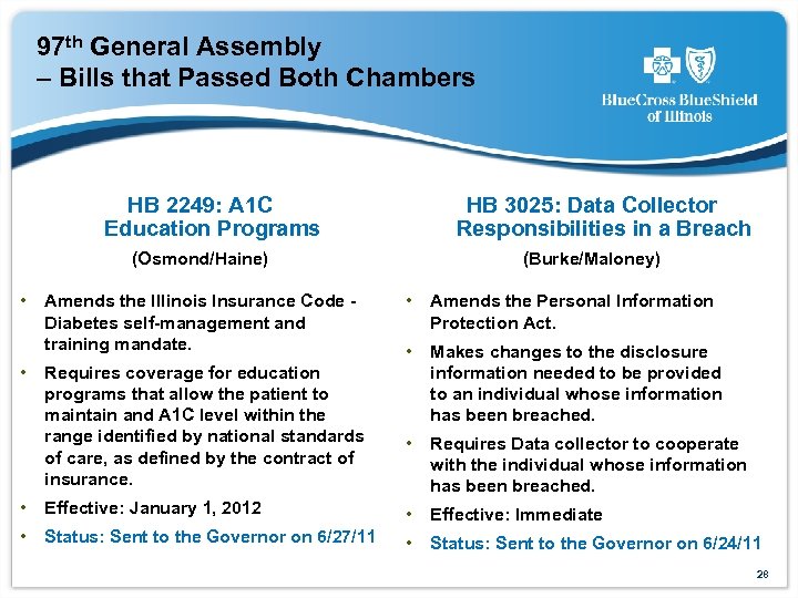 97 th General Assembly – Bills that Passed Both Chambers HB 2249: A 1