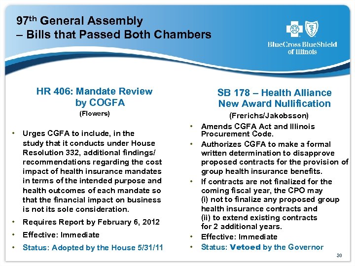 97 th General Assembly – Bills that Passed Both Chambers HR 406: Mandate Review