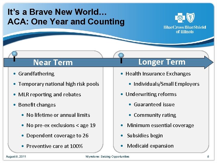 It’s a Brave New World… ACA: One Year and Counting Longer Term Near Term