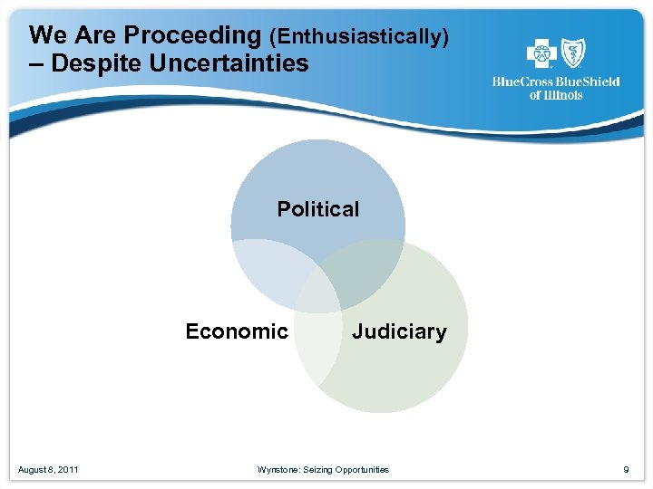 We Are Proceeding (Enthusiastically) – Despite Uncertainties Political Economic August 8, 2011 Judiciary Wynstone: