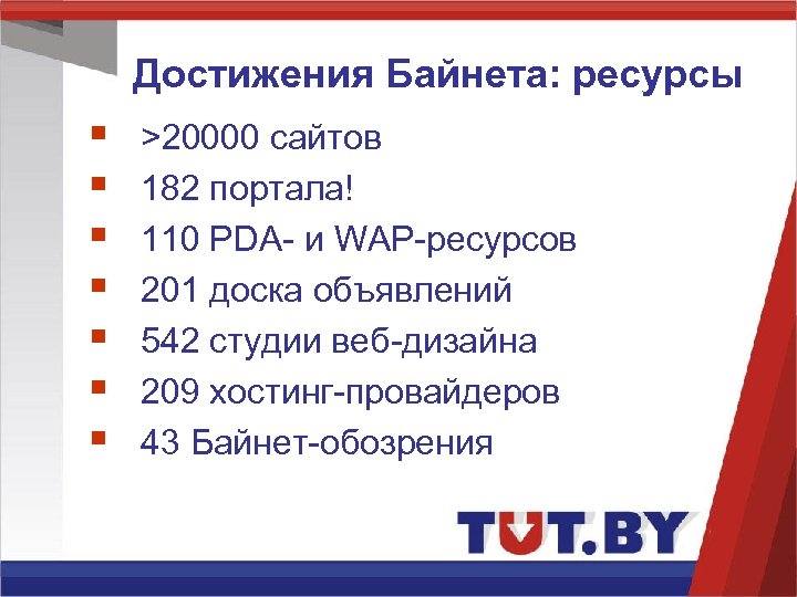 Достижения Байнета: ресурсы § § § § >20000 сайтов 182 портала! 110 PDA- и