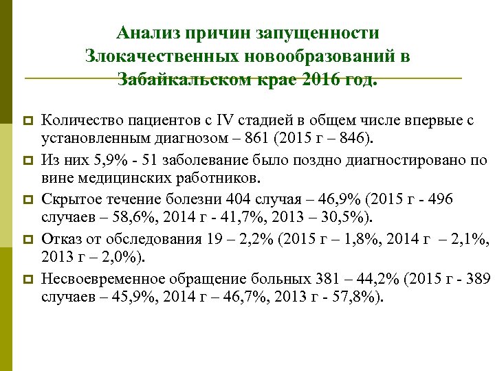 Анализ причин запущенности Злокачественных новообразований в Забайкальском крае 2016 год. p p p Количество