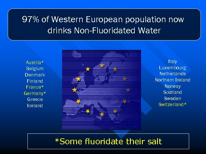 97% of Western European population now drinks Non-Fluoridated Water Austria* Belgium Denmark Finland France*