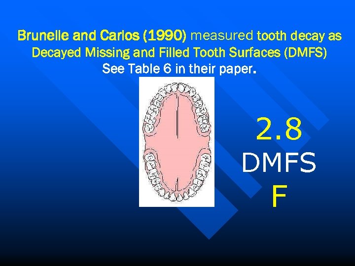 Brunelle and Carlos (1990) measured tooth decay as Decayed Missing and Filled Tooth Surfaces