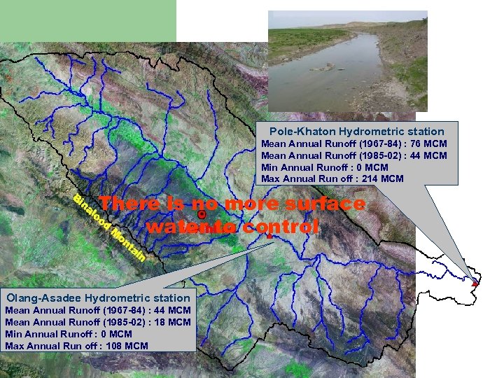 Pole-Khaton Hydrometric station Mean Annual Runoff (1967 -84) : 76 MCM Mean Annual Runoff