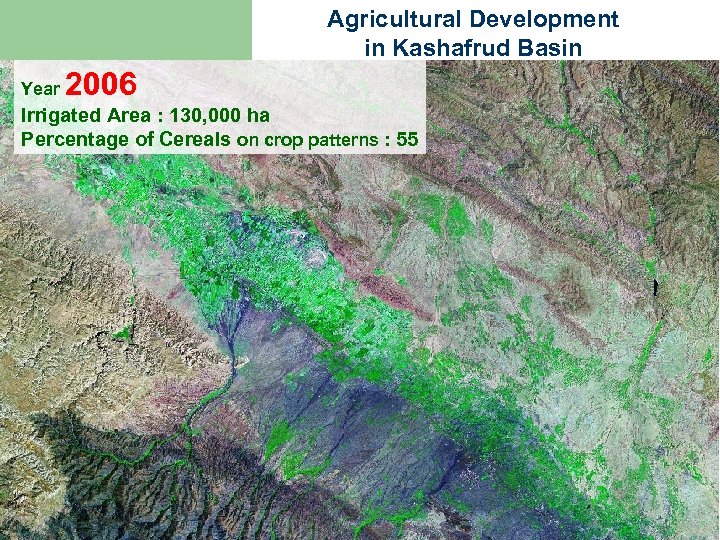 Agricultural Development in Kashafrud Basin Year 2006 Irrigated Area : 130, 000 ha Percentage