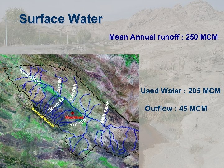 Surface Water nesa z di n Used Water : 205 MCM ha S h