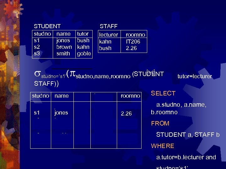 STUDENT studno name s 1 jones s 2 brown s 3 smith STAFF tutor