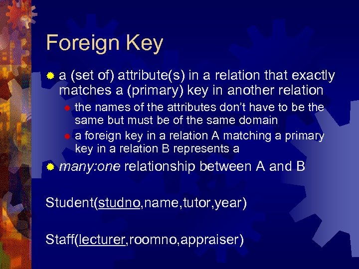 Foreign Key ®a (set of) attribute(s) in a relation that exactly matches a (primary)