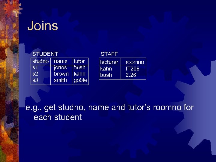 Joins STUDENT studno name s 1 jones s 2 brown s 3 smith STAFF