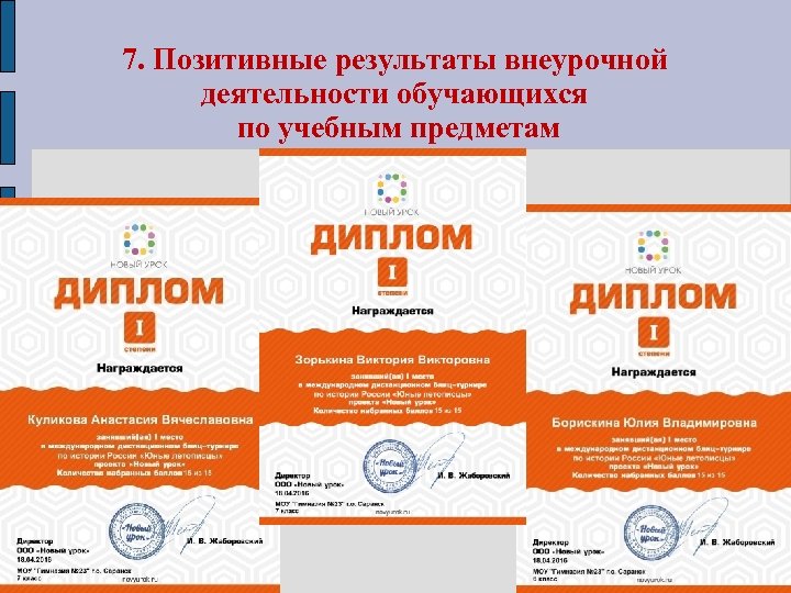 7. Позитивные результаты внеурочной деятельности обучающихся по учебным предметам 