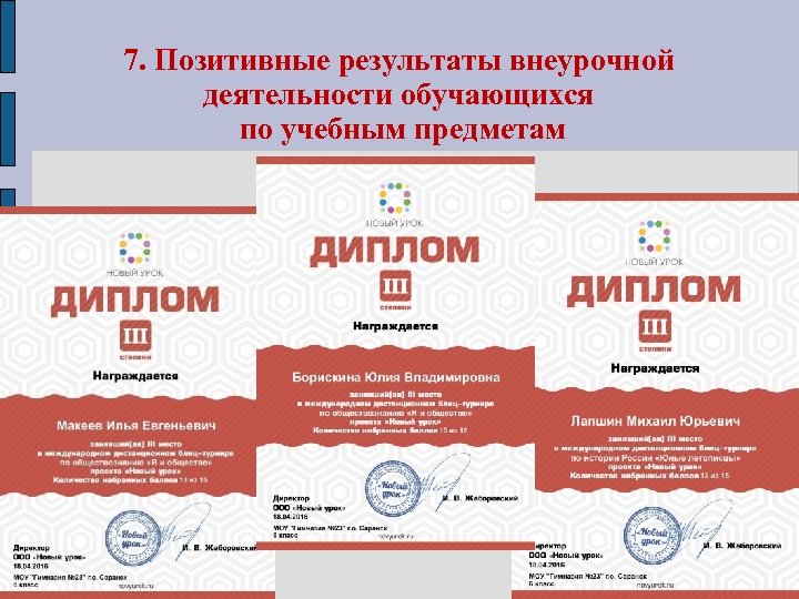 7. Позитивные результаты внеурочной деятельности обучающихся по учебным предметам 