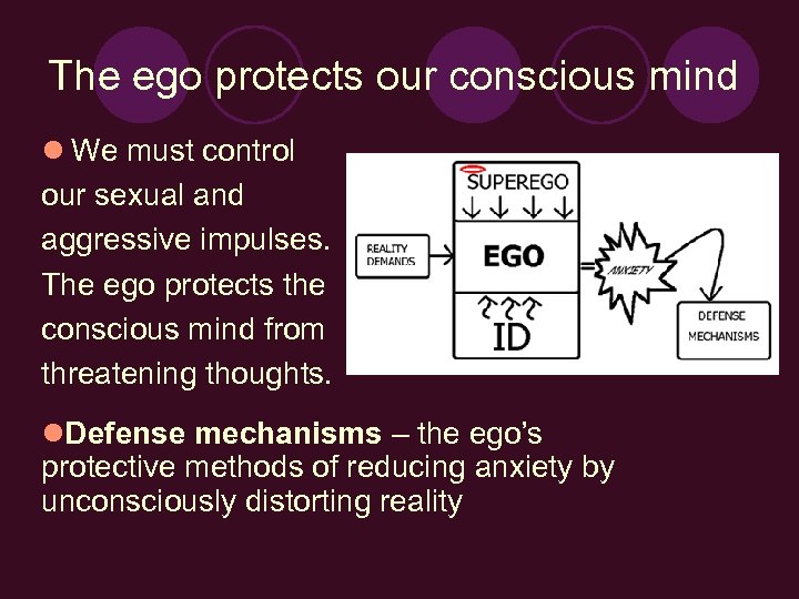 The ego protects our conscious mind l We must control our sexual and aggressive