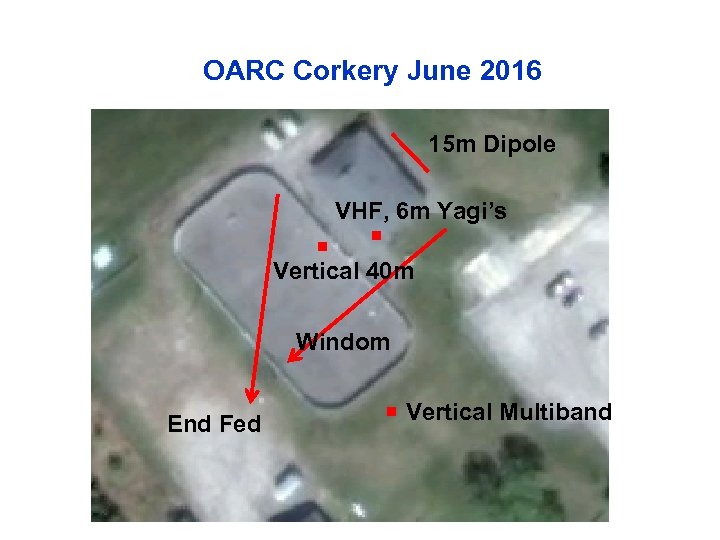 OARC Corkery June 2016 15 m Dipole . . VHF, 6 m Yagi’s Vertical