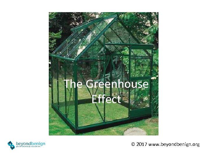 The Greenhouse Effect © 2017 www. beyondbenign. org 