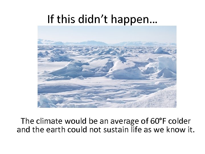 If this didn’t happen… The climate would be an average of 60°F colder and