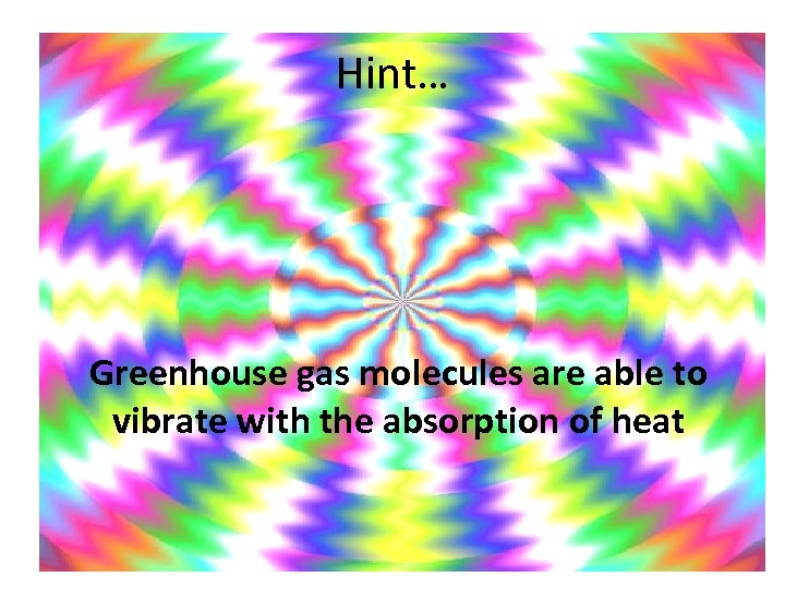 Hint… Greenhouse gas molecules are able to vibrate with the absorption of heat 
