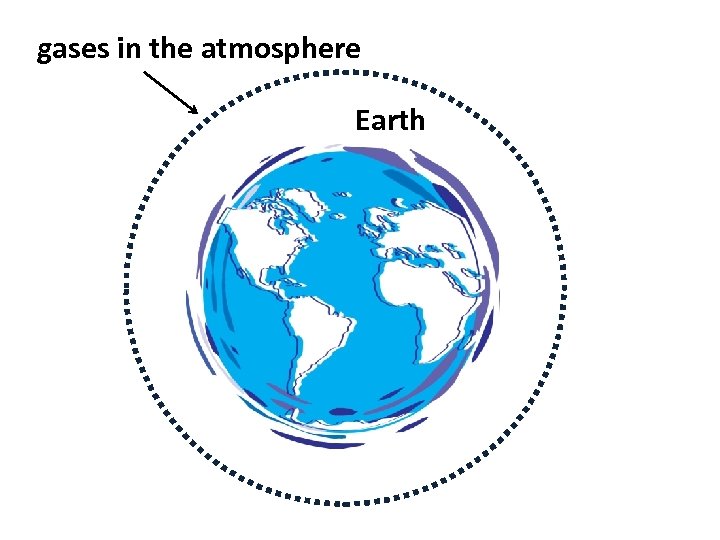 gases in the atmosphere Earth 