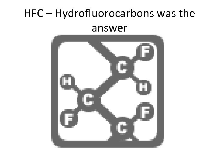 HFC – Hydrofluorocarbons was the answer 