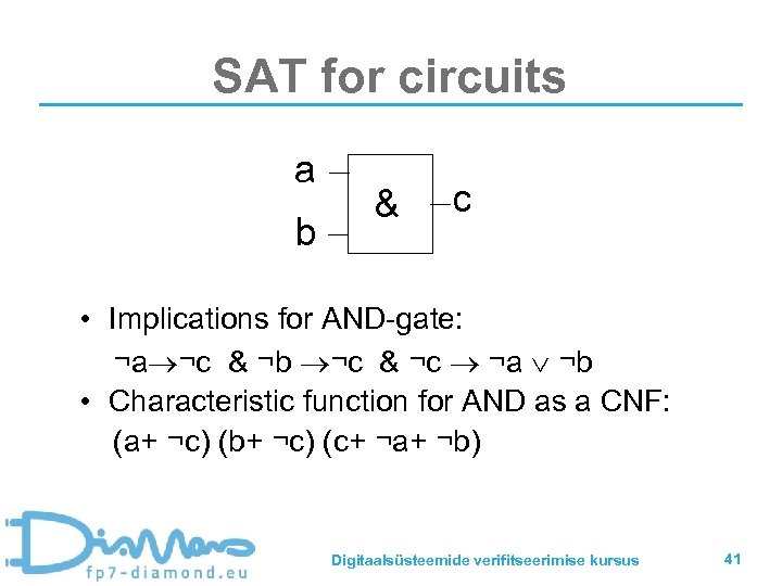 SAT for circuits a b & c • Implications for AND-gate: ¬a ¬c &