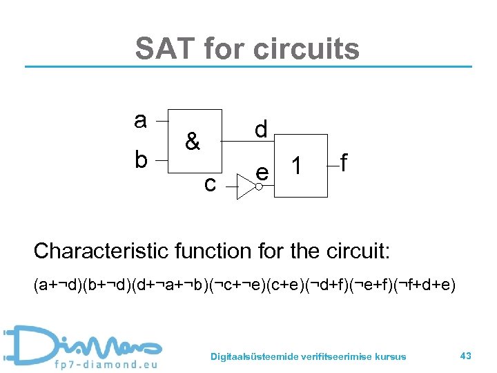 SAT for circuits a b d & c e 1 f Characteristic function for