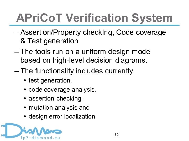 APri. Co. T Verification System – Assertion/Property check. Ing, Code coverage & Test generation