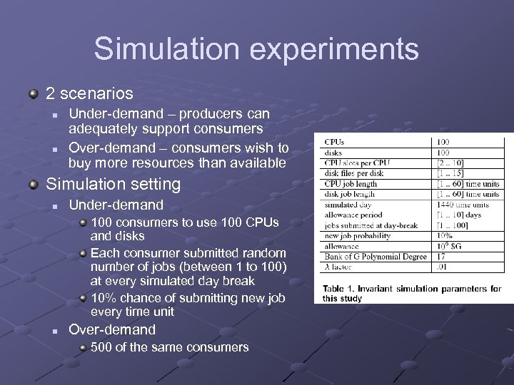 Simulation experiments 2 scenarios n n Under-demand – producers can adequately support consumers Over-demand