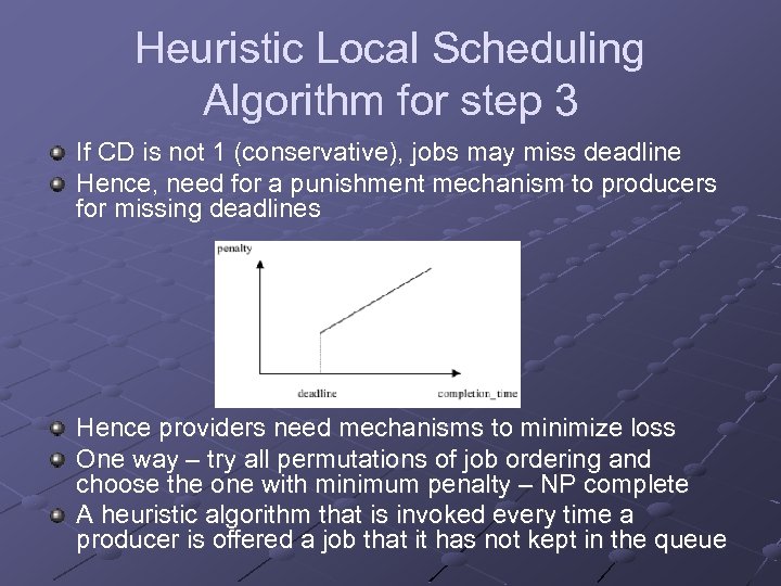 Heuristic Local Scheduling Algorithm for step 3 If CD is not 1 (conservative), jobs