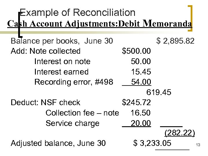 Example of Reconciliation Cash Account Adjustments: Debit Memoranda Balance per books, June 30 Add: