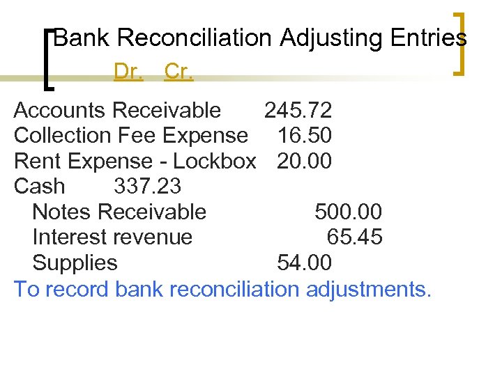 Bank Reconciliation Adjusting Entries Dr. Cr. Accounts Receivable 245. 72 Collection Fee Expense 16.