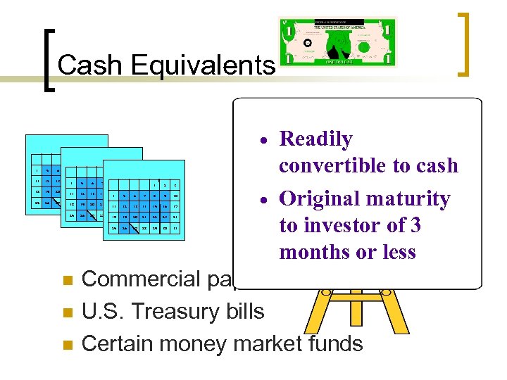 Cash Equivalents · 1 2 3 4 5 6 7 8 9 10 11