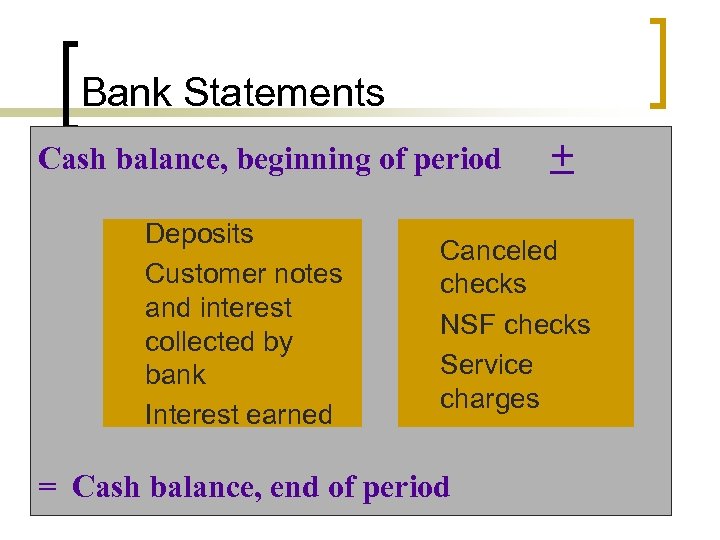 Bank Statements Cash balance, beginning of period + + + Deposits Customer notes and