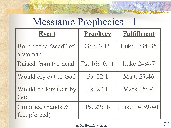 Messianic Prophecies - 1 Event Prophecy Fulfillment Born of the “seed” of a woman