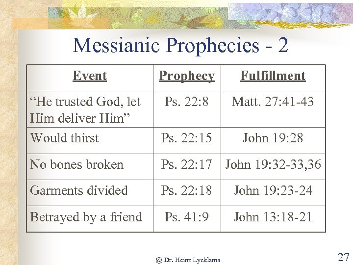 Messianic Prophecies - 2 Event Prophecy Fulfillment “He trusted God, let Him deliver Him”