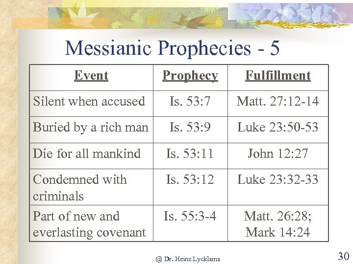 Messianic Prophecies - 5 Event Prophecy Fulfillment Silent when accused Is. 53: 7 Matt.