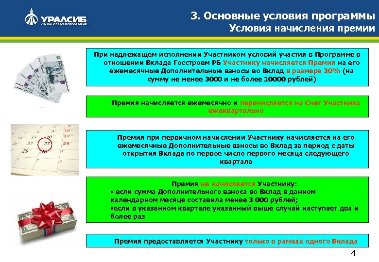 3. Основные условия программы Условия начисления премии При надлежащем исполнении Участником условий участия в
