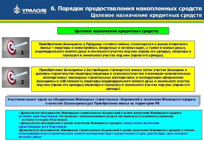 6. Порядок предоставления накопленных средств Целевое назначение кредитных средств: 1 2 Приобретение Заемщиком у
