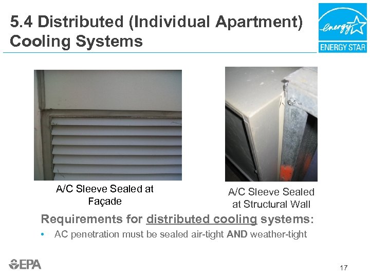 5. 4 Distributed (Individual Apartment) Cooling Systems A/C Sleeve Sealed at Façade A/C Sleeve