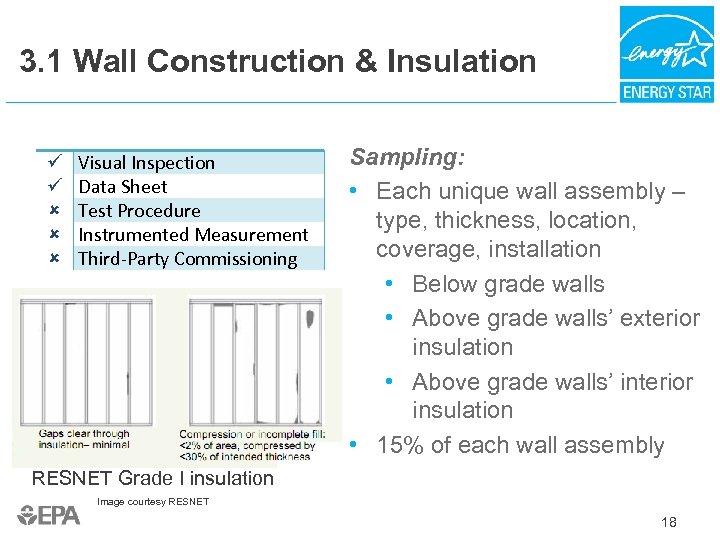 3. 1 Wall Construction & Insulation Visual Inspection Data Sheet Test Procedure Instrumented Measurement