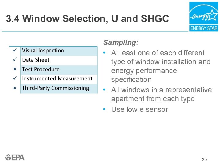 3. 4 Window Selection, U and SHGC Visual Inspection Data Sheet Test Procedure Instrumented