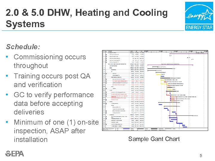 2. 0 & 5. 0 DHW, Heating and Cooling Systems Schedule: • Commissioning occurs